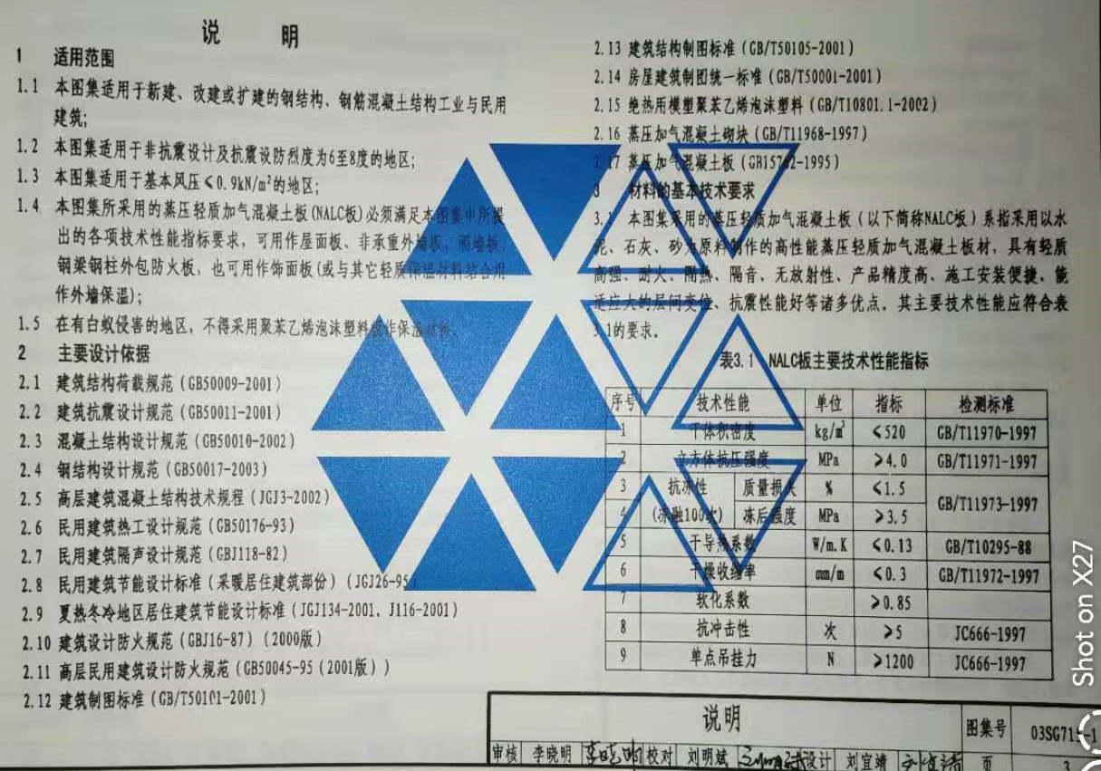 03sg715-1 蒸壓輕質加氣混凝土板(nalc)構造圖集說明