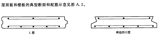 加氣混凝土板材<a href='http://www.jxcloth.com/cp/e/' target='_blank'><u>樓板</u></a>、屋面板配筋示意圖